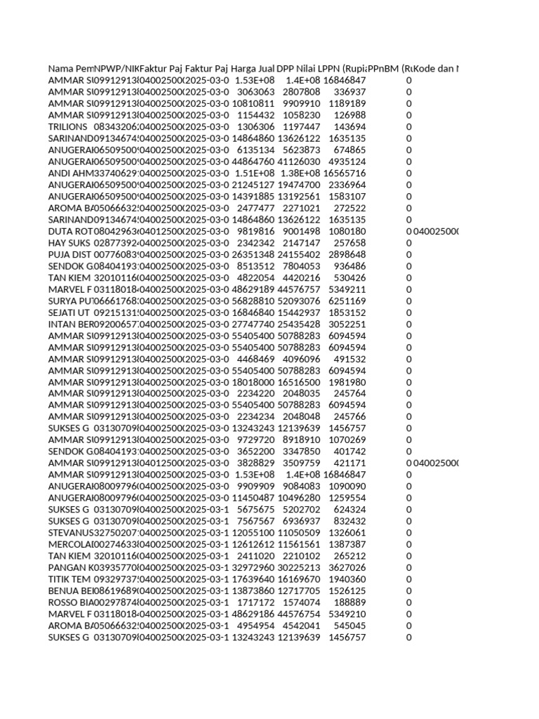 Data Export 1745994661334 | PDF