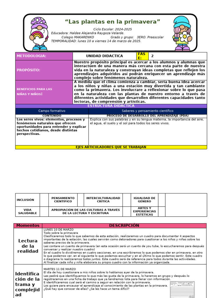 Aprendizaje sobre la Primavera en Preescolar | PDF | Educación de la ...