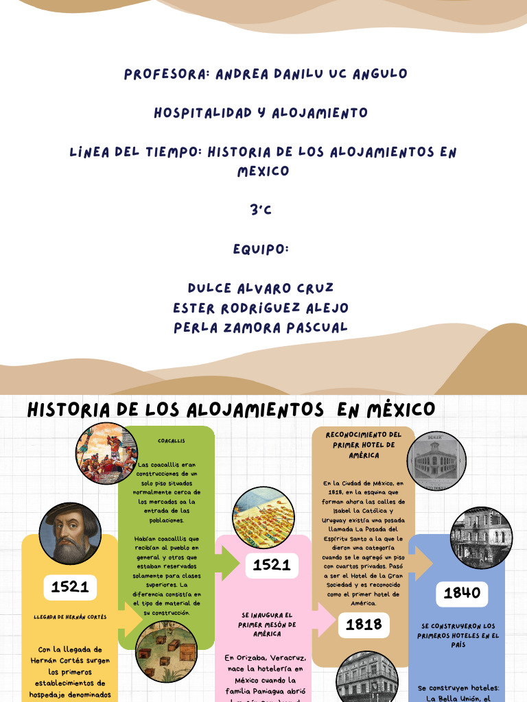 Hospitalidad y Alojamiento 20250522 072051 0000 | PDF | México | Hotel