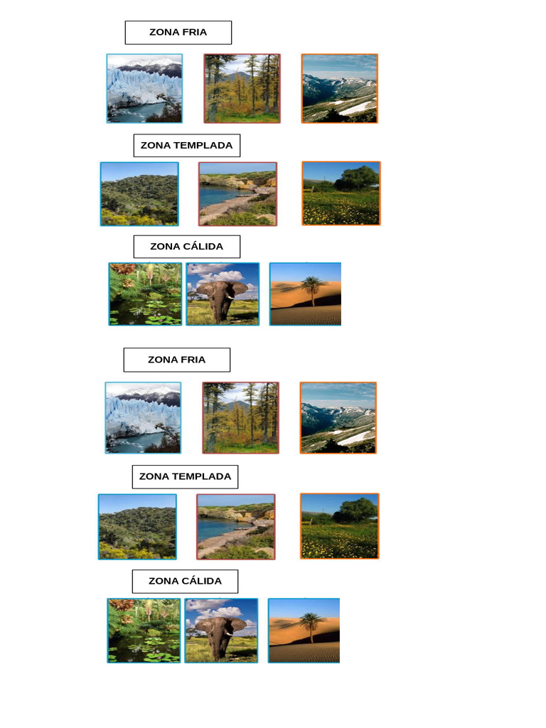 Imagenes Zonas Climaticas de La Tierra | PDF