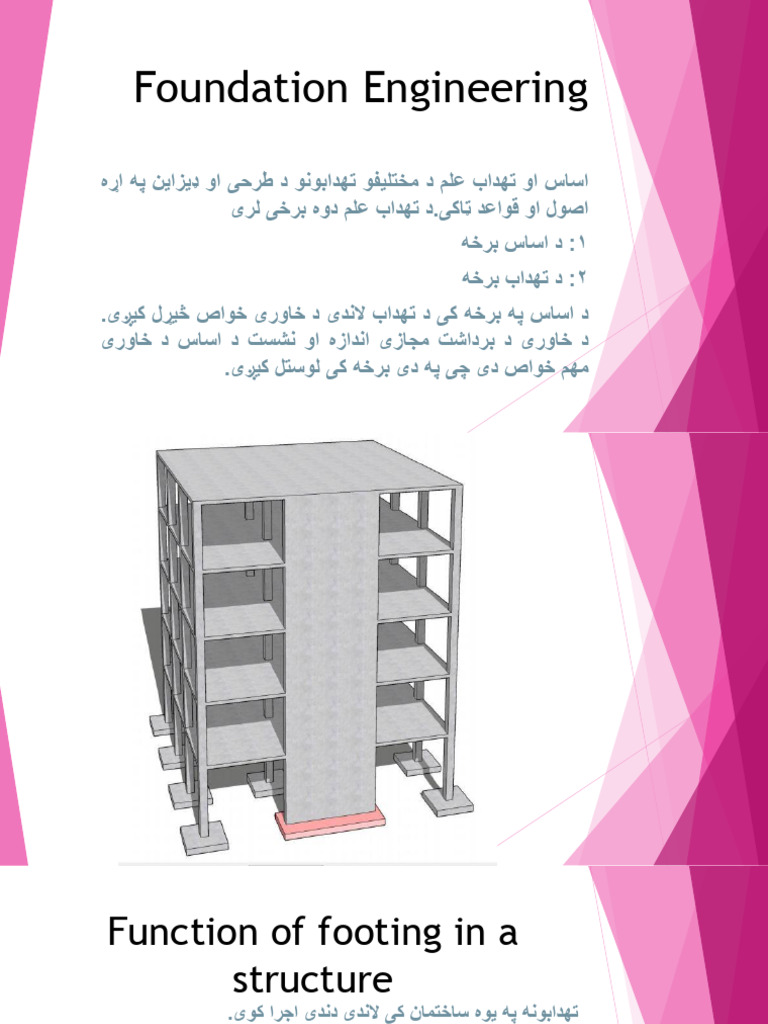 1st Lesson | PDF