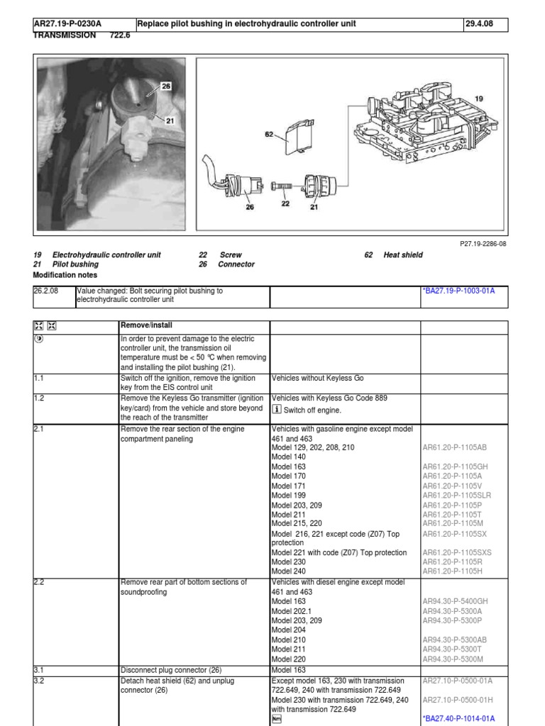 R&I Pilot Bushing in Electrohydraulic Controller Unit | PDF ...