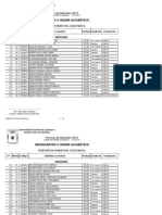 Resultados Admision 2012 Universidad Nacional de Cajamarca - Ing. Ambiental - Sede Celendin