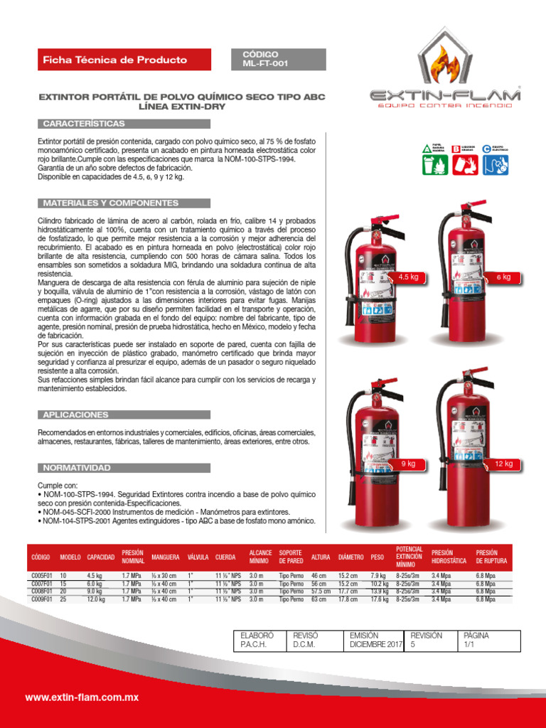 Extintor Portátil ABC: Ficha Técnica | PDF | Aluminio | Sector ...