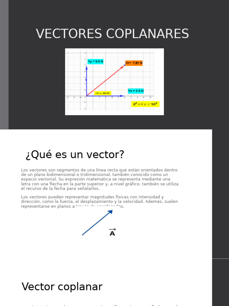 Vectores Coplanares | PDF
