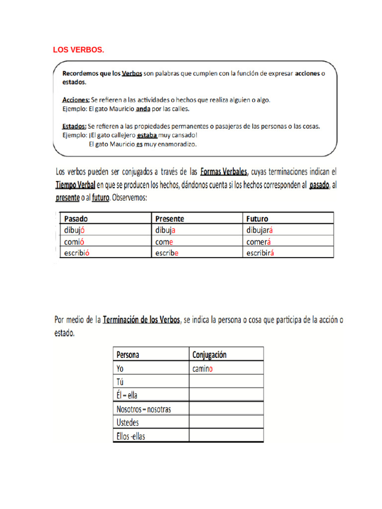 VERBOS | PDF