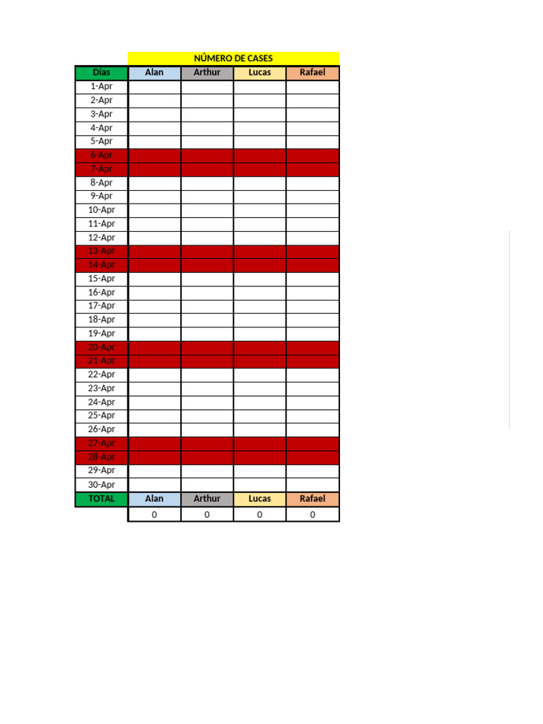 Monthly Case Count Overview | PDF