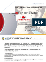 Evolution of Brand