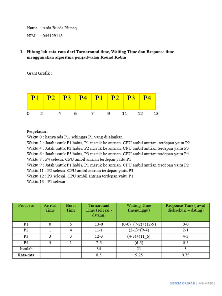 Rata-rata Waktu Proses Round Robin | PDF
