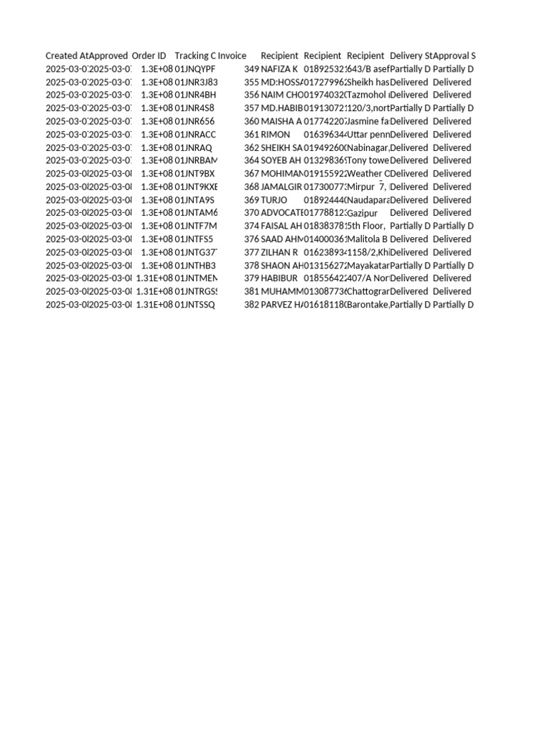 2025 04 21 Payment SFC 23734354 | PDF