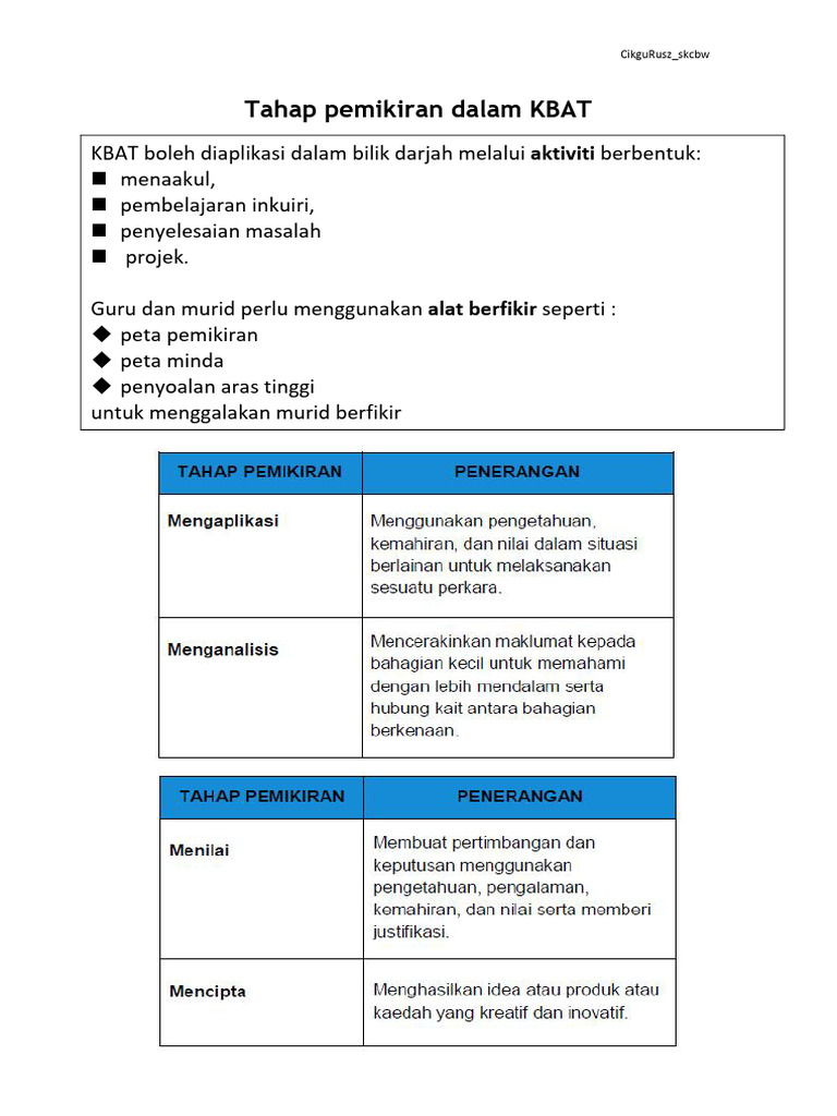 Nota Kbat | PDF