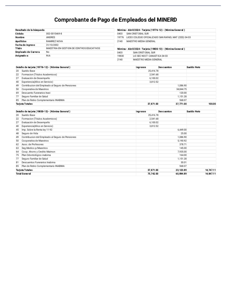 Comprobante de Pago MINERD Abril 2024 | PDF