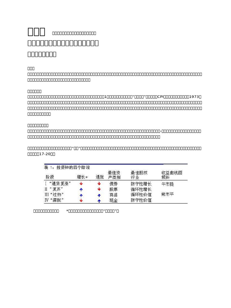 美林投资钟翻译稿| PDF