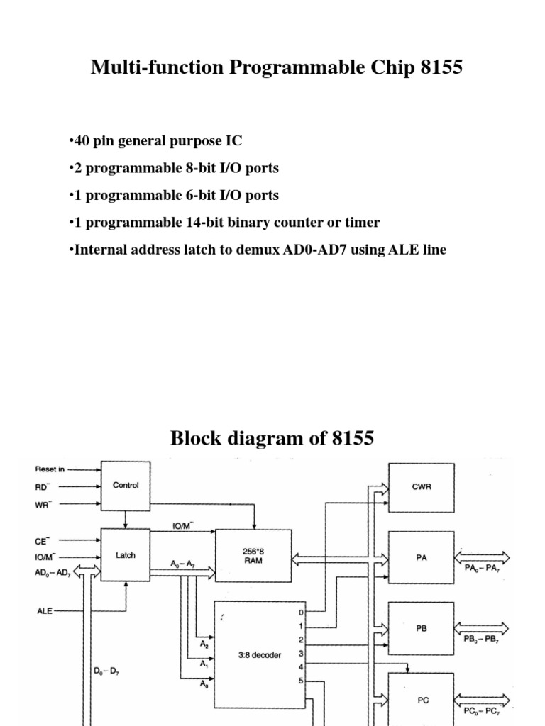 8155 Programmable Chip Overview | PDF | Input/Output | Random Access Memory