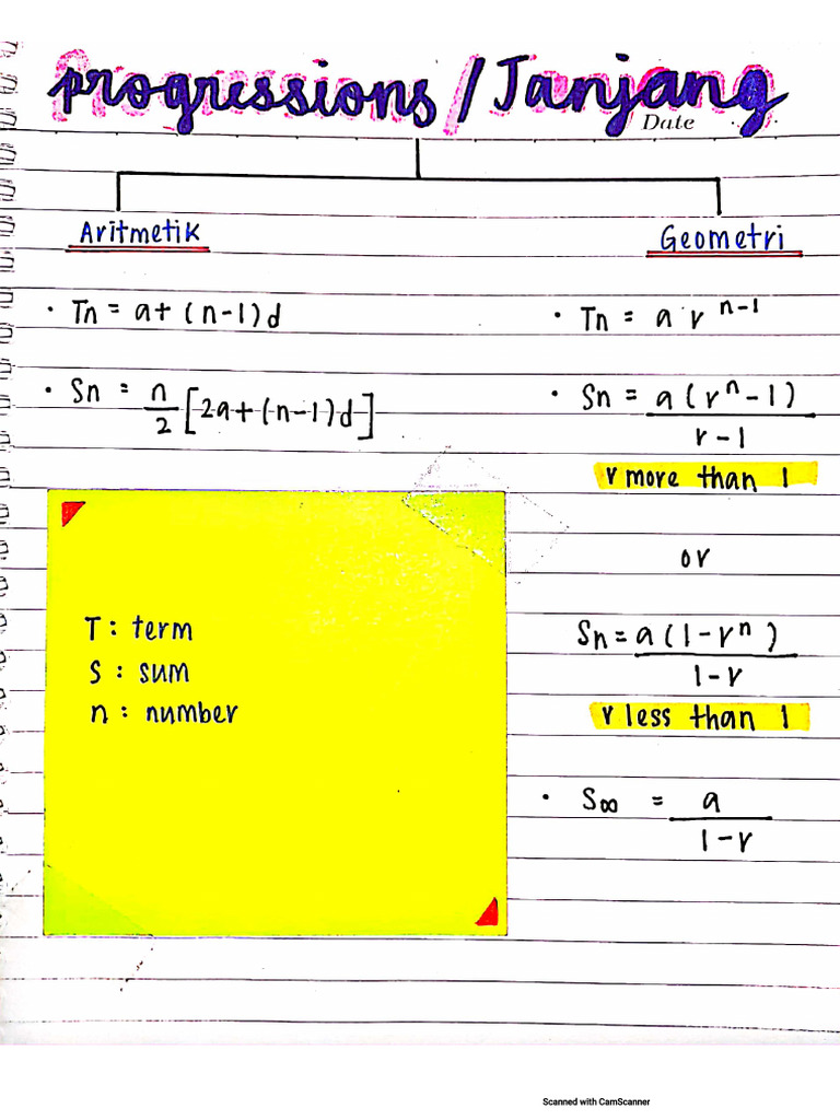 ADDMATH NOTES - PROGRESSION Print | PDF