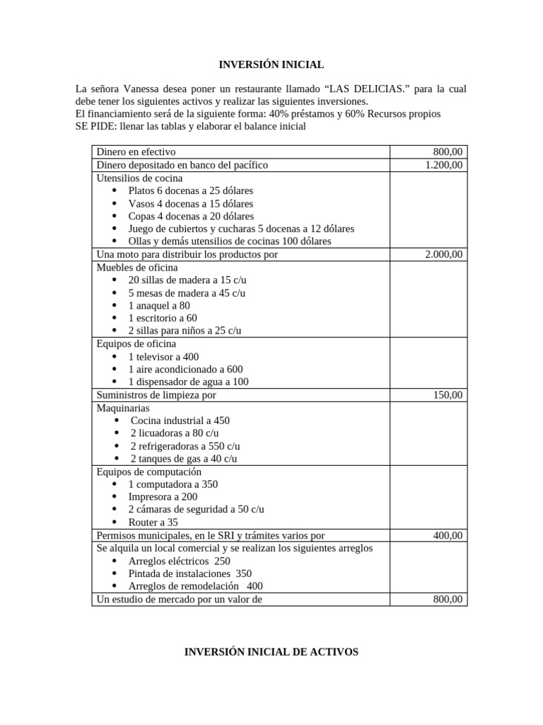 Inversión Inicial Restaurante Las Delicias | PDF | Economias