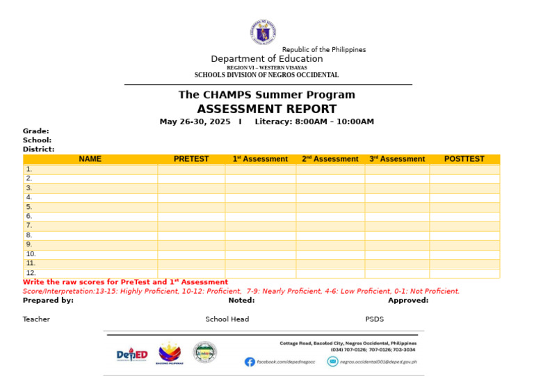 CHAMPS Summer Program Assessment Report | PDF