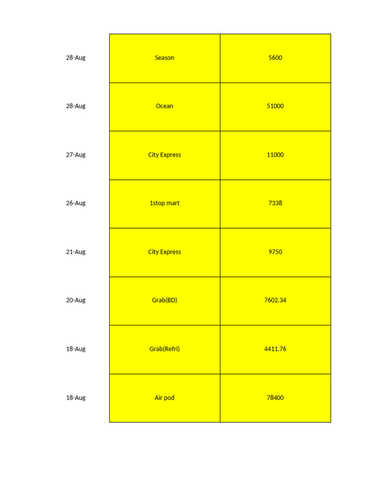 New microsoft excel worksheet pdf