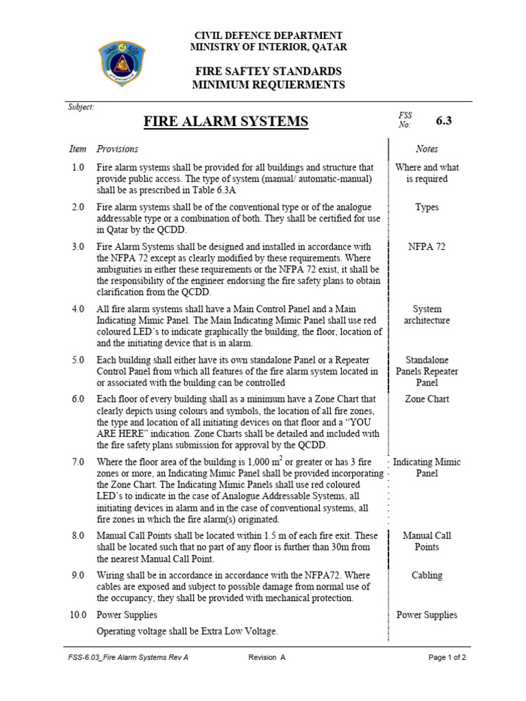 024 - (FSS-6.3) Fire Alarm Systems | PDF | Battery Charger ...