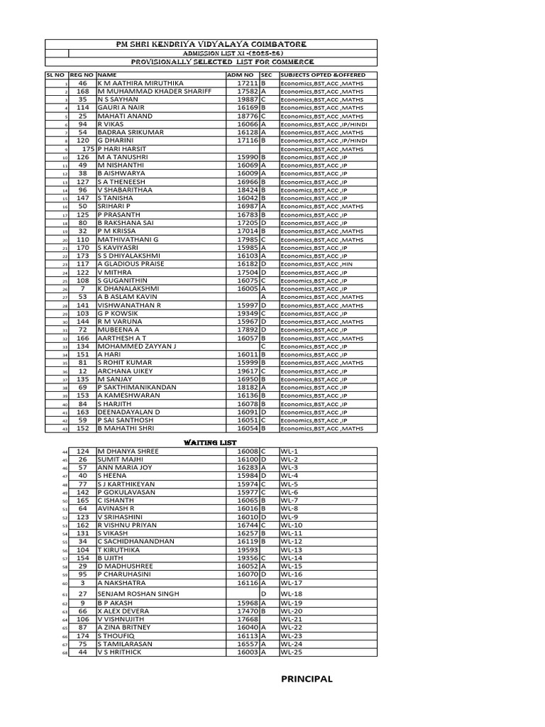Final Class Xi Comm 2025-26 | PDF