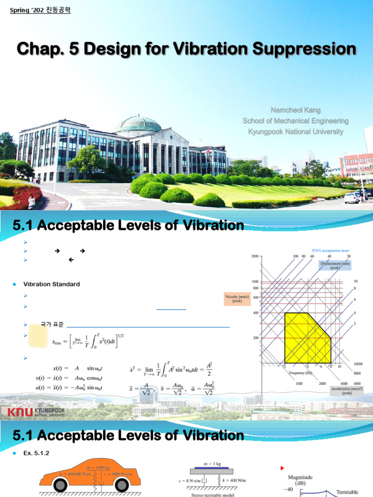 Vibration Suppression Design Techniques | PDF | Mechanics | Physical ...