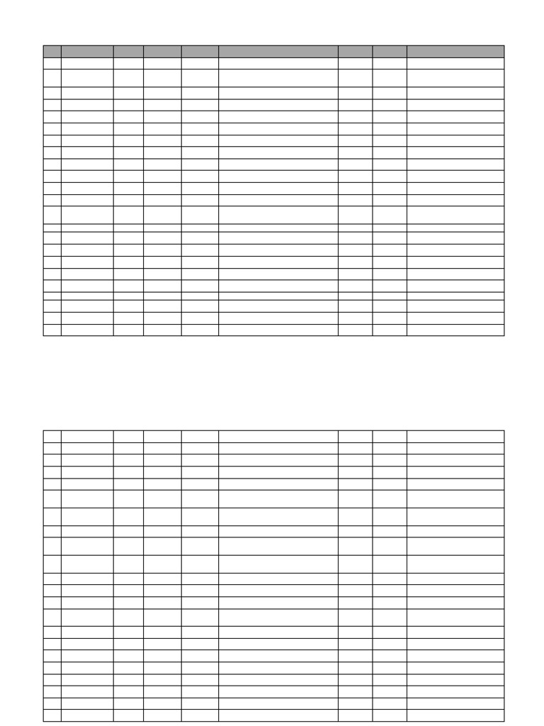 Updated List of Imp 20241 | PDF