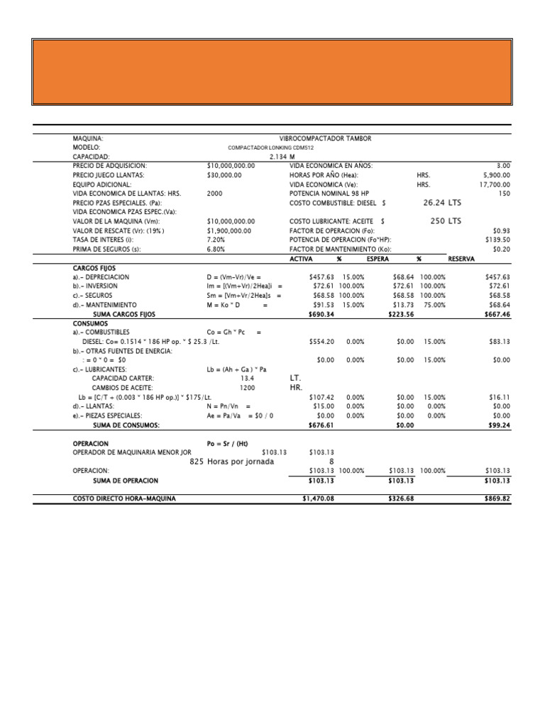Análisis de Costo Directo Hora-Máquina | PDF | Economias | Dinero