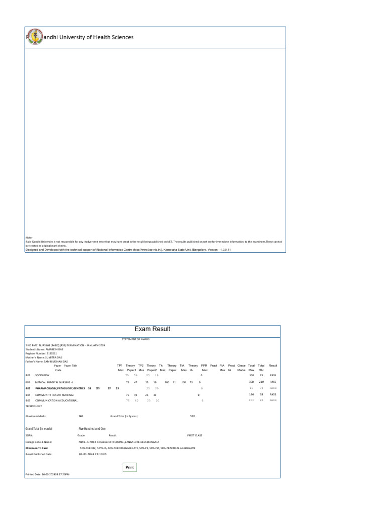 Amaresh Result 2nd Year | PDF | Health Care