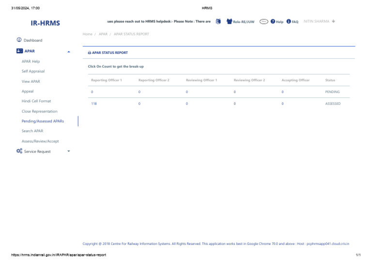 APAR Status Report Overview | PDF