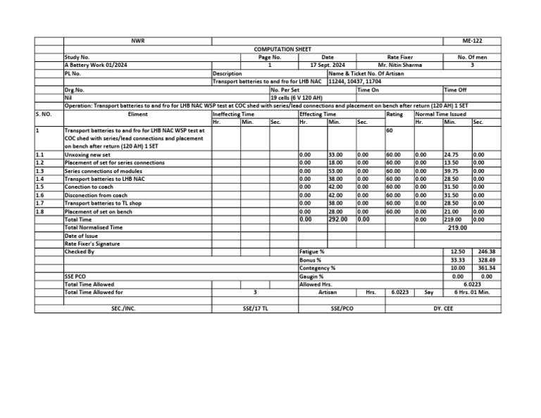 WSP Testing Nac LHB Time | PDF