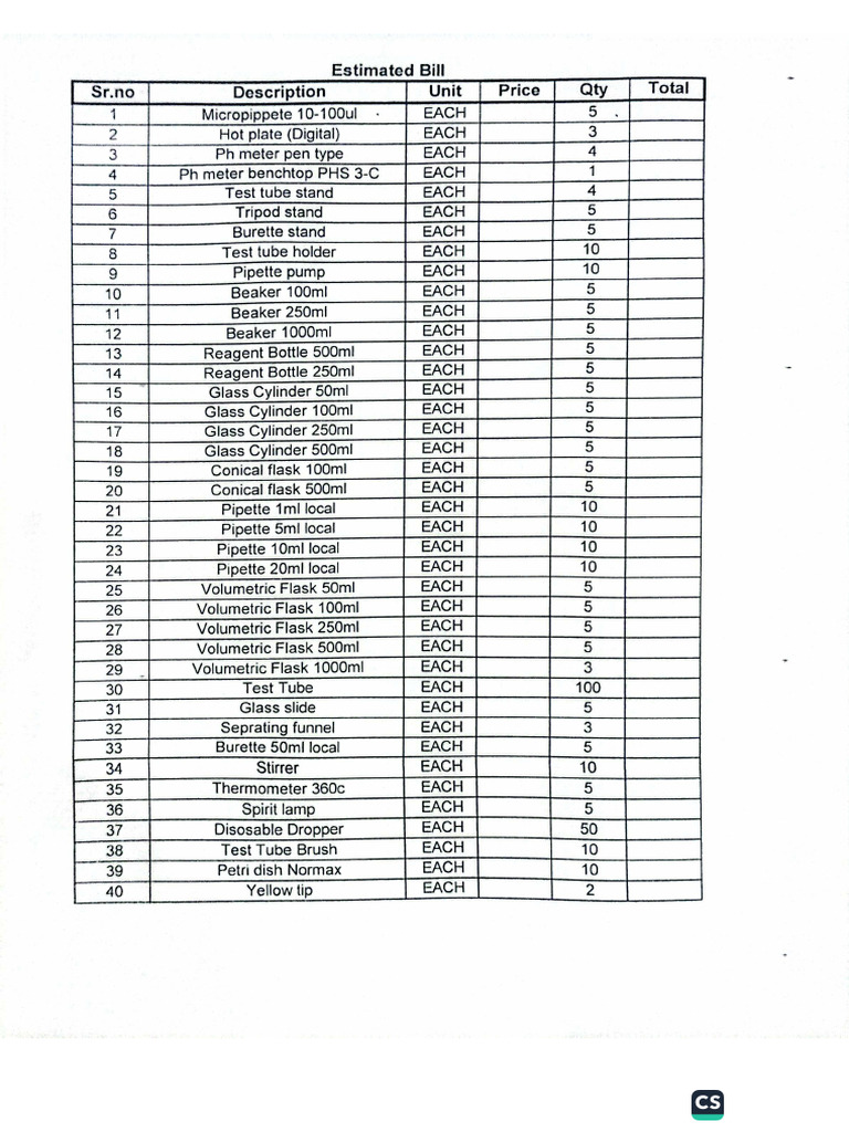 Instrument Required | PDF