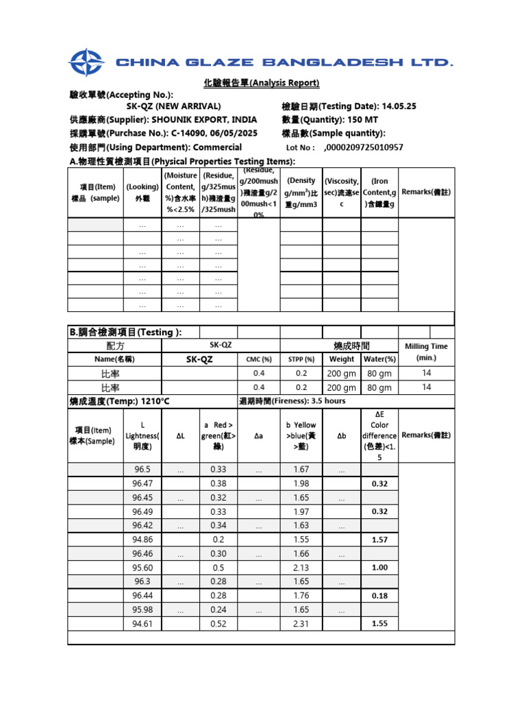 SK-QZ Lab Reprts New | PDF