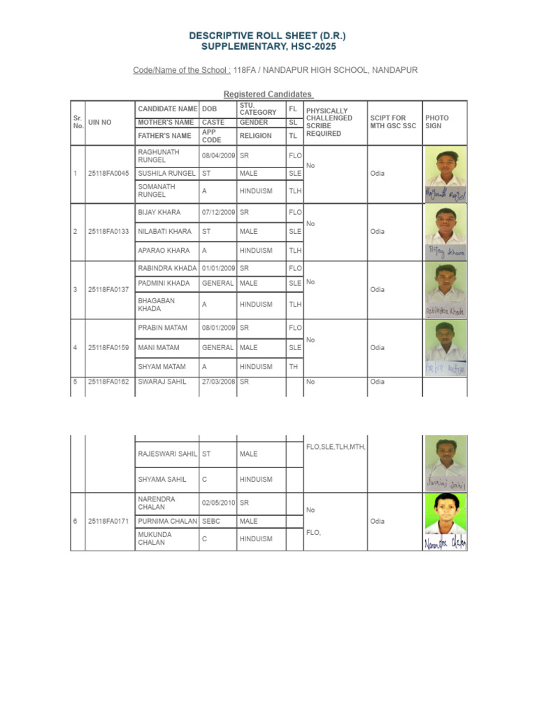 HSC 2025 Candidate Roll Sheet | PDF