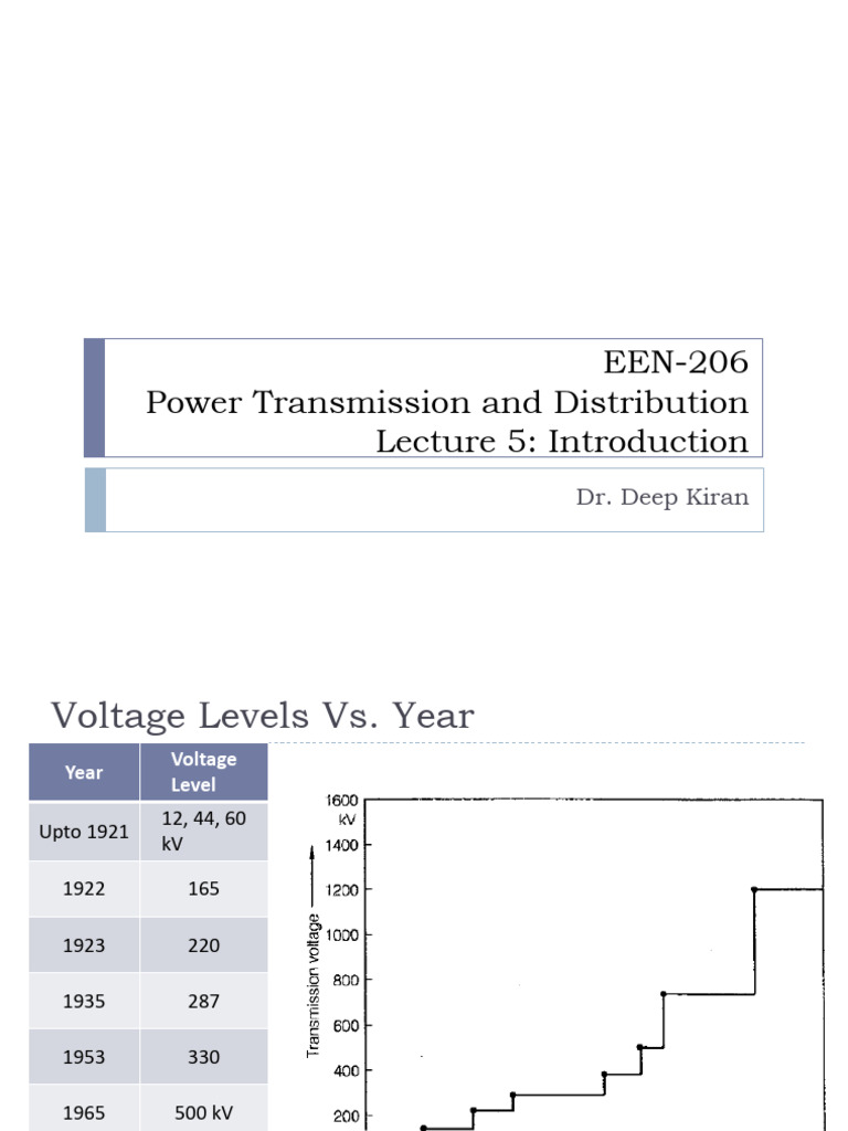Lecture 5 | PDF | Alternating Current | Electric Power Transmission