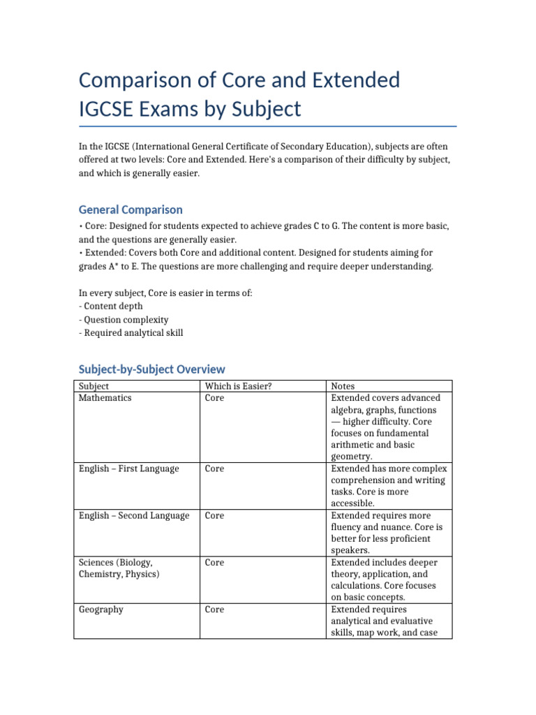 Core vs Extended IGCSE: A Subject Guide | PDF