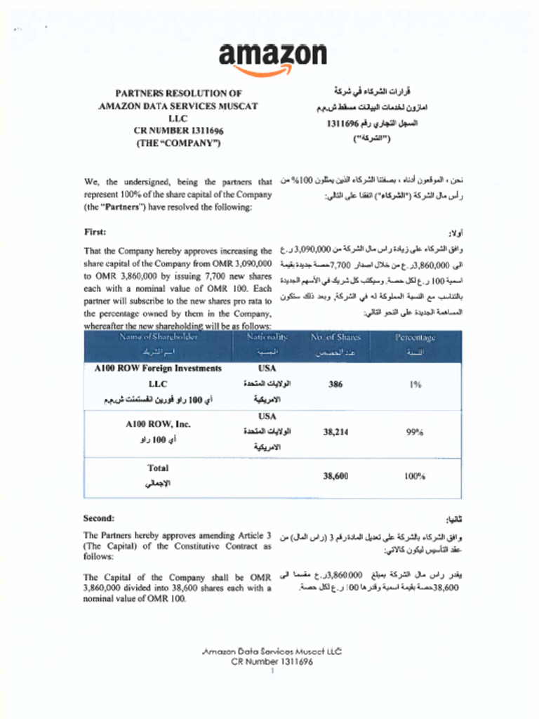 Amazon Data Services Muscat LLC - Partner Resolution Re. Capital ...