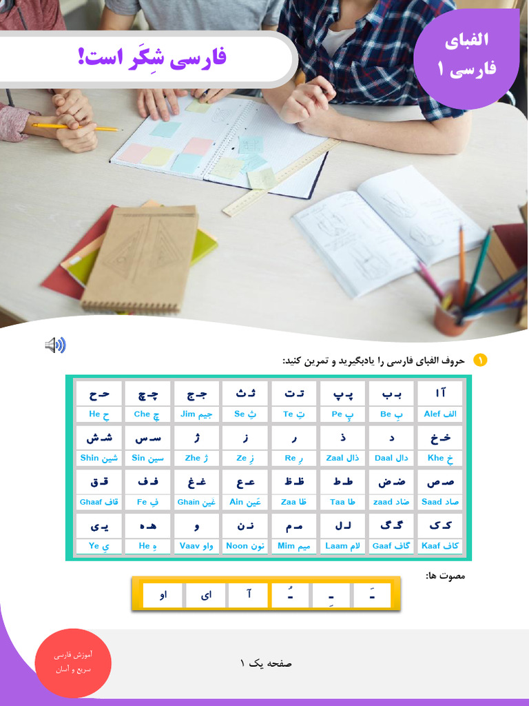 فلا Alef ِب Be ِپ Pe ِت Te ِث Se میج Jim ِچ Che ِح He ِخ Khe لاد Daal ...