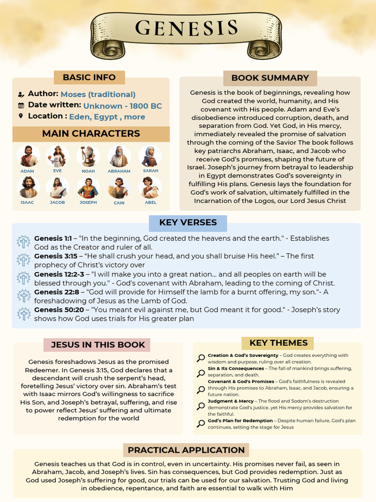 The Entire Bible Made Simple Pdf Book Of Numbers Book Of Exodus
