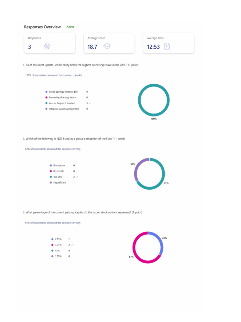 CRE - Test 2 | PDF