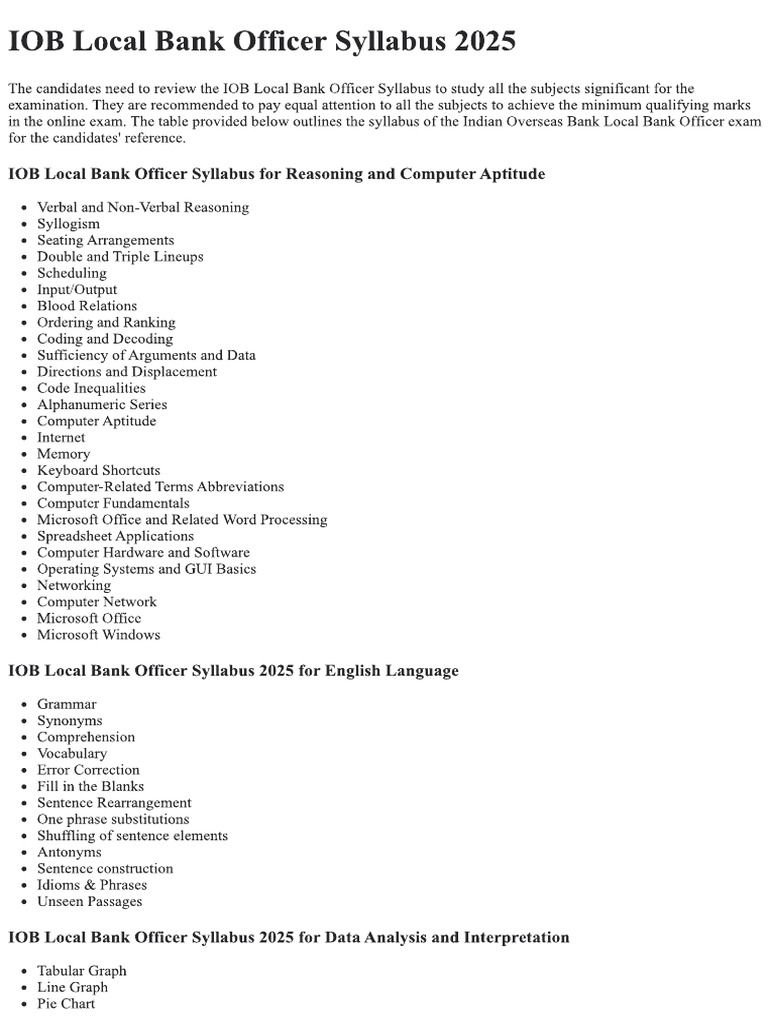 Iob Sylabus | PDF