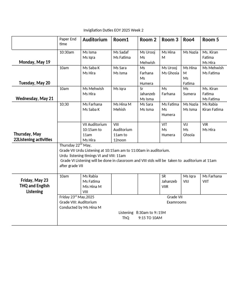 Invigilation And Dsicipline Duties Week 2 PDF
