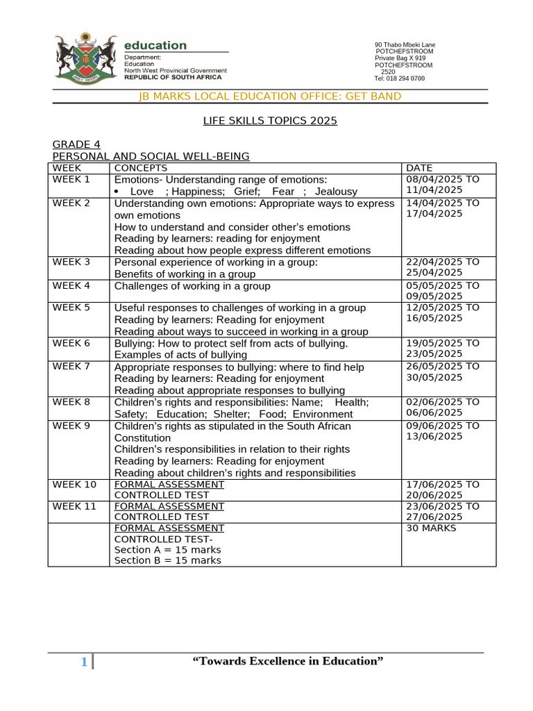 Grade 4 Life Skills Term 2 Overview | PDF | Emotions | Learning