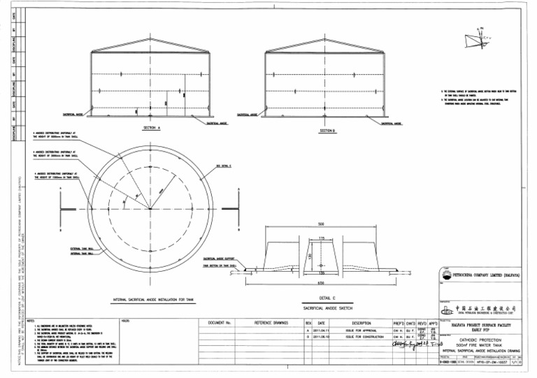 HFY0-CP-DW-10037 - 500m3 Fire Water - Tank Internal Sacrificial Anode ...