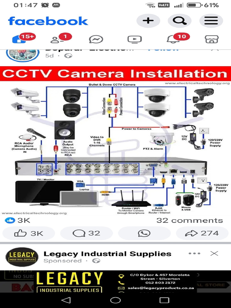 Ocm | PDF