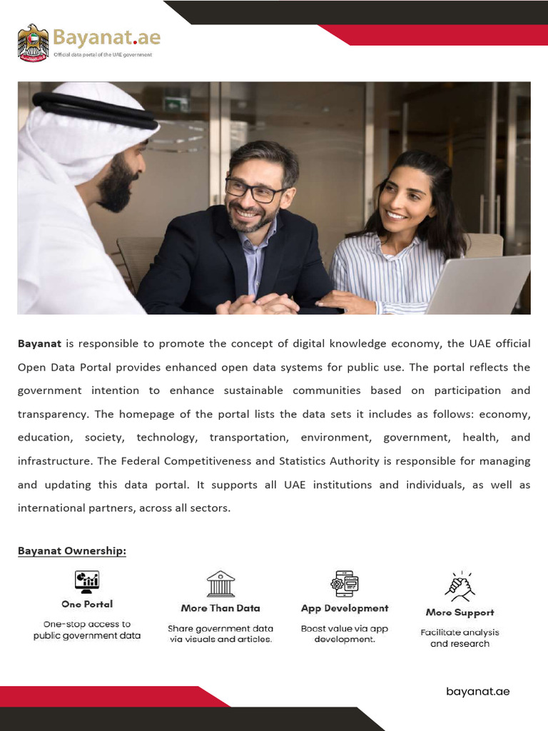 Java Developer Position in Dubai | PDF | Databases | Data