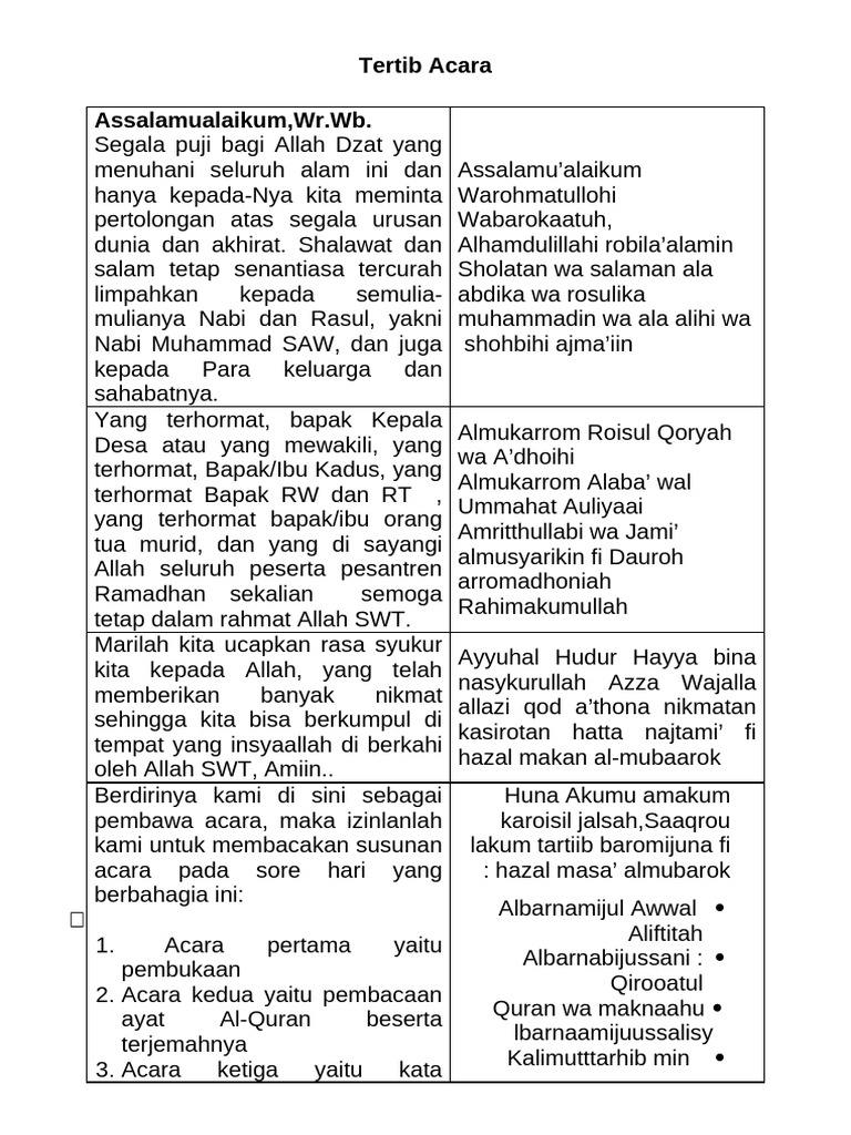 Contoh Rundown Acara Untuk MC INDO DAN ARAB | PDF
