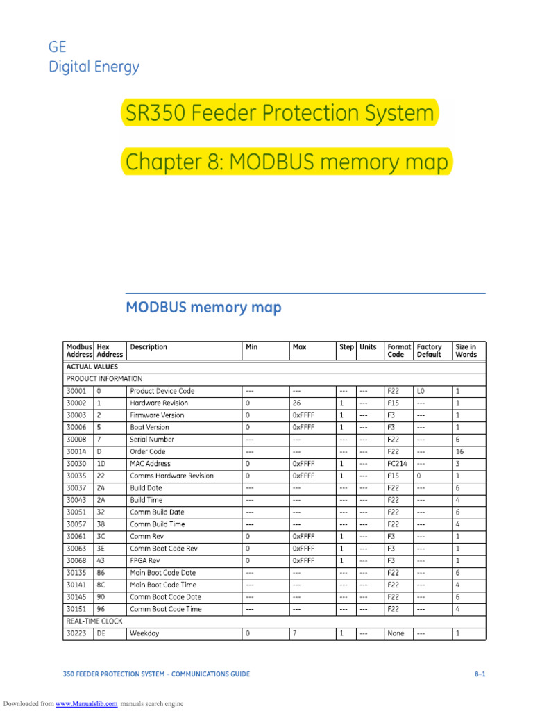MB GE350 ModbusMap | PDF