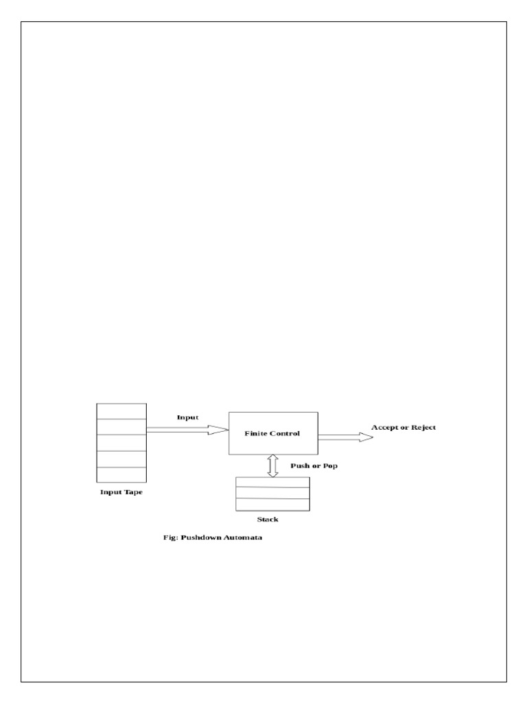 Turing Machines and Pushdown Automata | PDF | Mathematics | Theory Of ...
