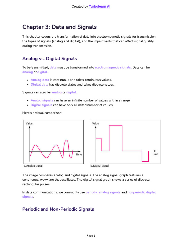 Understanding Analog and Digital Signals | PDF | Signal To Noise Ratio ...
