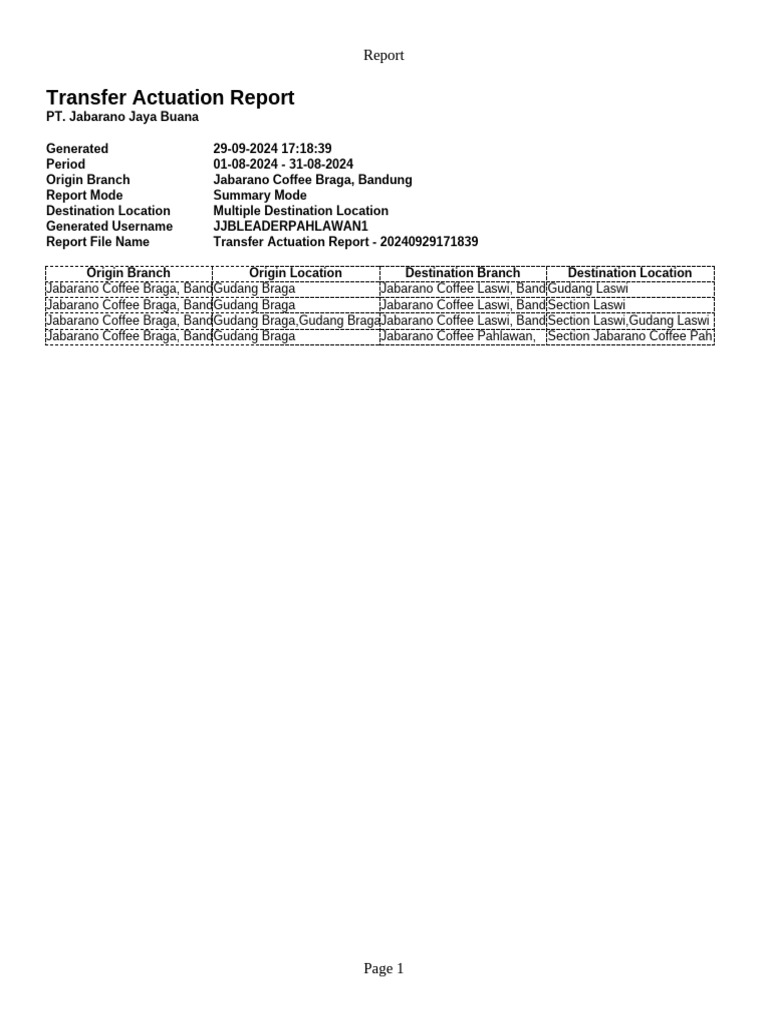 Transfer Actuation Report Out Agustus | PDF